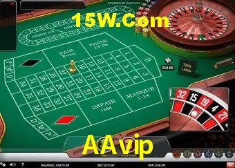 Benefícios da Conta AAvip